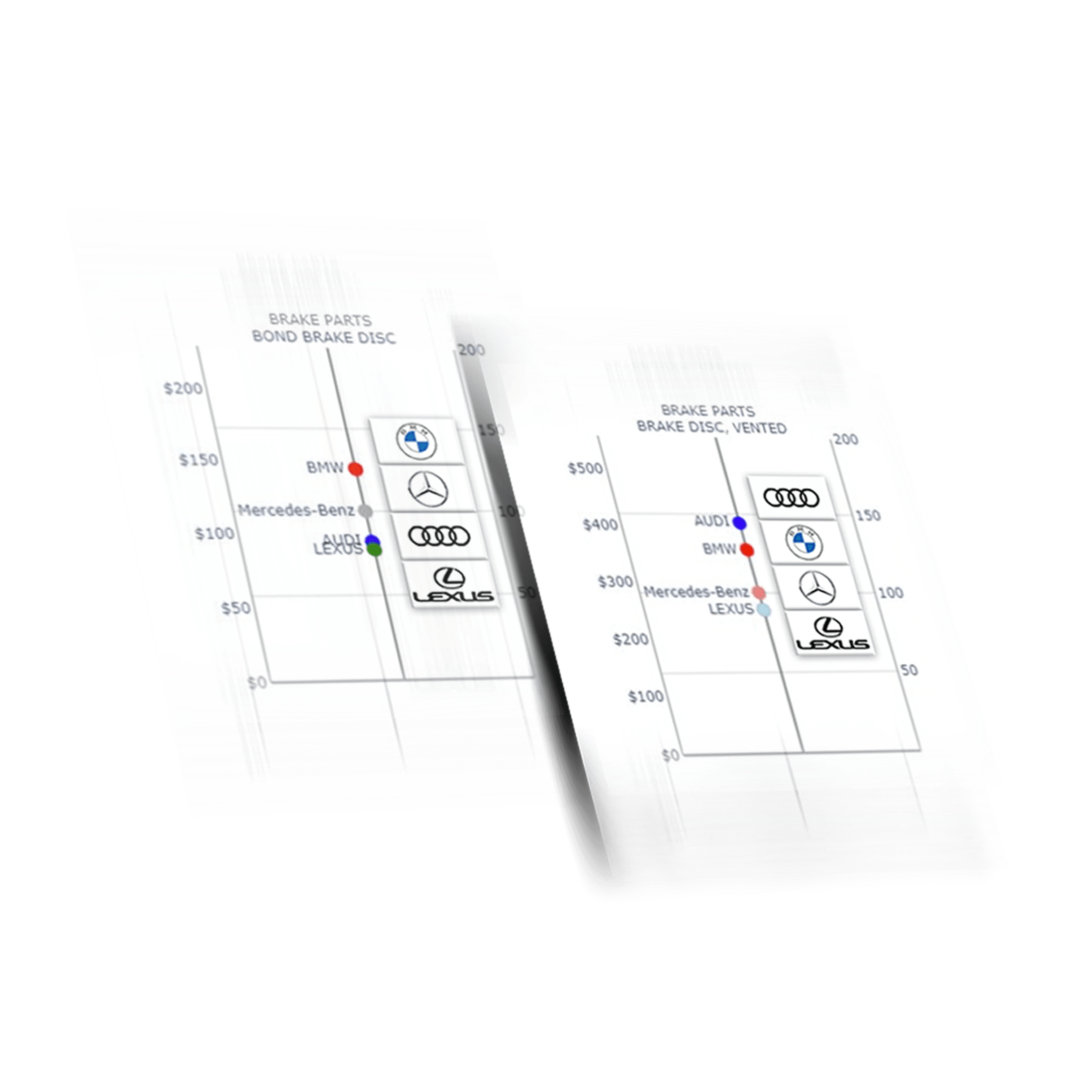 Aurelis Technology team Image